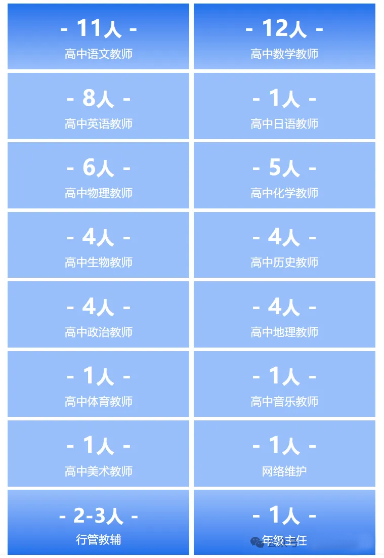 企业微信截图_17111571751015.png