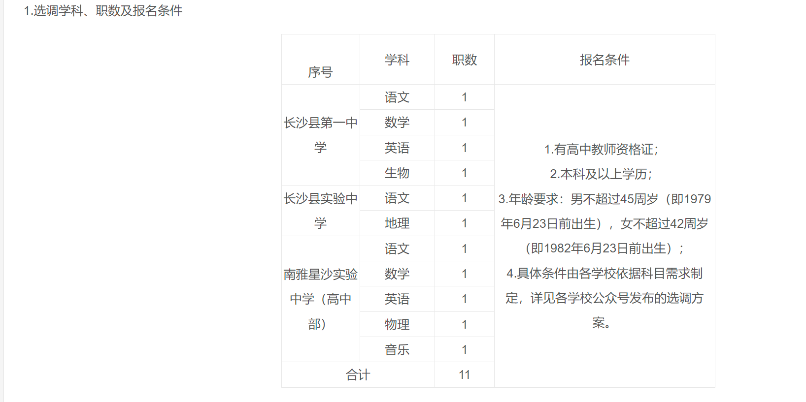 2025年长沙市长沙县面向县内选调教师150名公告(图4)
