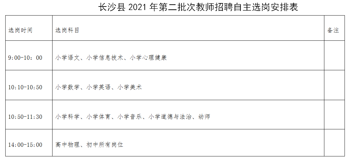 2021年长沙县关于第二批教师招聘自主选岗工作的通知(图1)