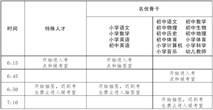 2021年长沙市雨花区公开选聘特殊人才试教、名优骨干教师面谈通知(图1)