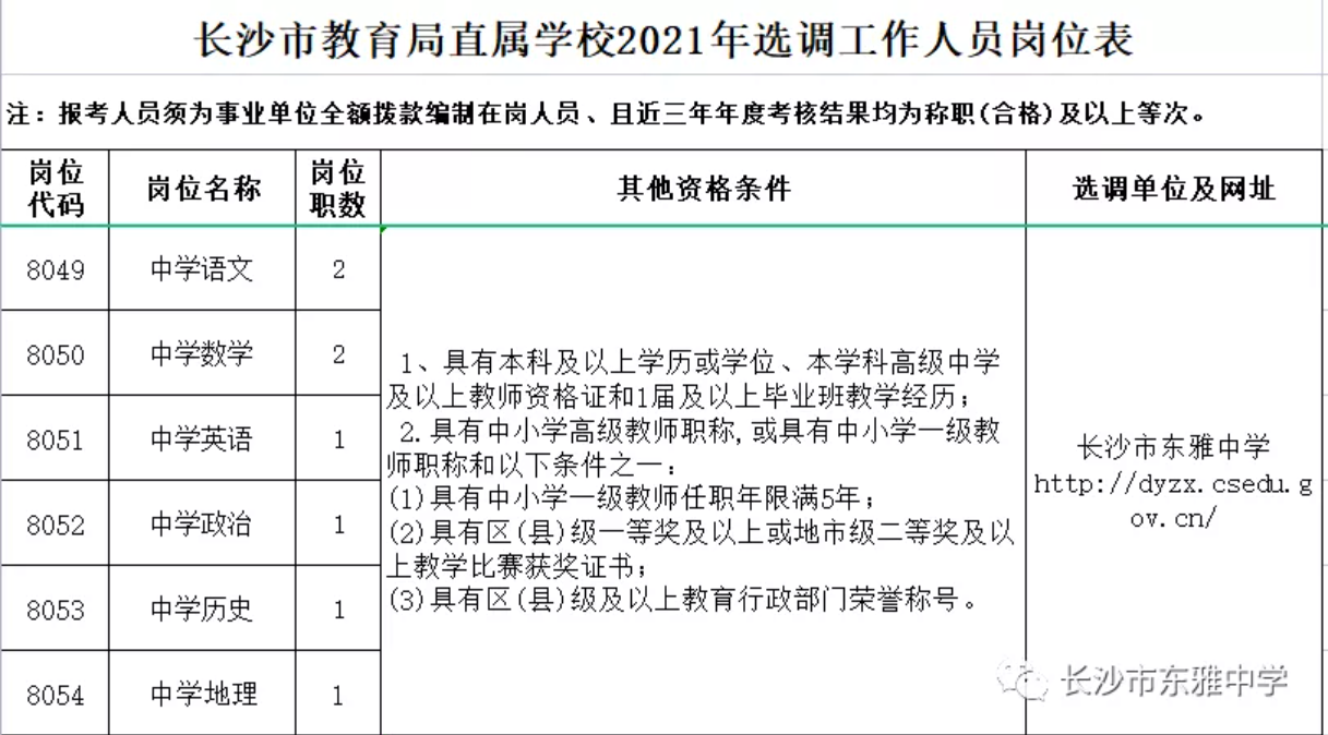 长沙市东雅中学2021年选调工作人员报名、考核等工作具体安排(图1)
