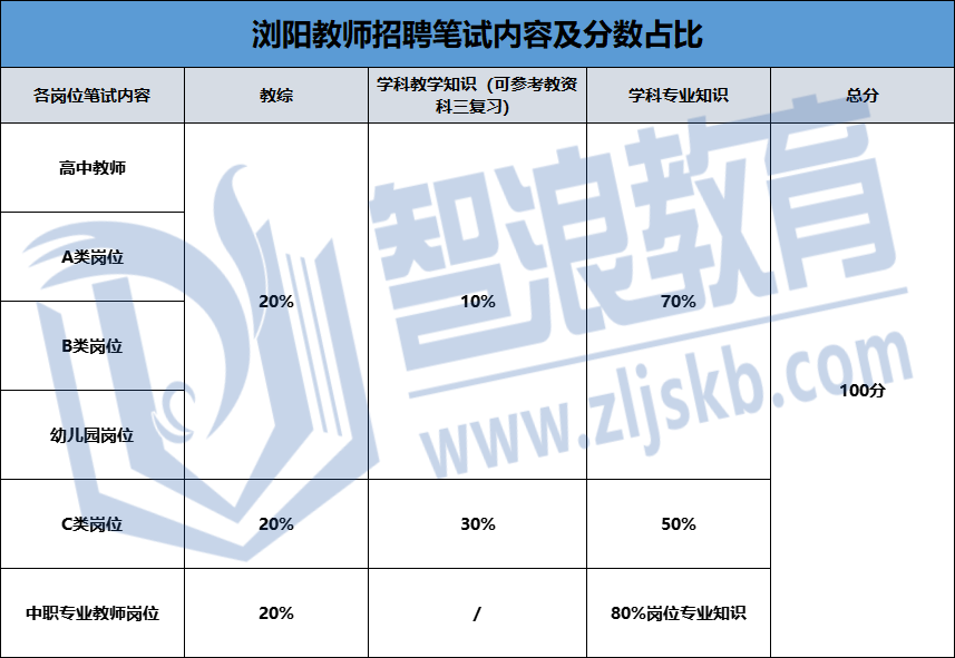 企业微信截图_16687375451438.png