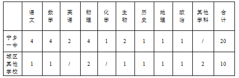 z2GnhZibw+79Wdy9xyIGdf5pZ7MQBgv0WcKvXfD5RgoiIfgkuOdcjSfkkZekiJZ+UHA1peQCZmQCZuSRmakjO1vYTcnLJOSIiohGwuBIREfXs5mlhIiIi+ujuh0hIP+dNREQkFU8LExER9YzFlYiIqGcsrkRERD37f6sAk8p5i4KmAAAAAElFTkSuQmCC.png