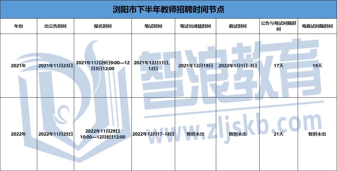 企业微信截图_1671327604792.png