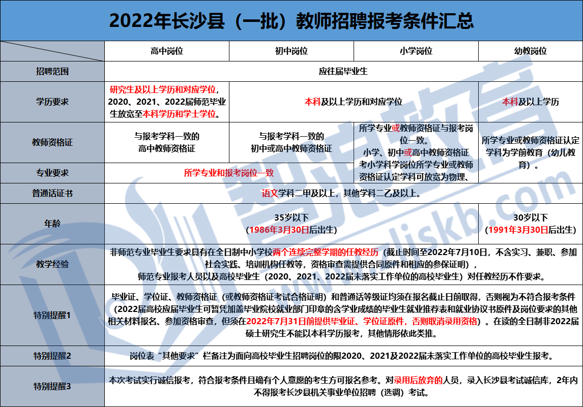 企业微信截图_16751306444829.png