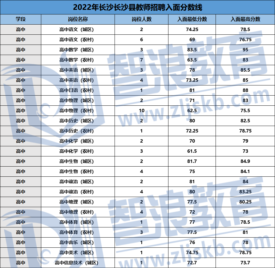 企业微信截图_16750686363319(1).png