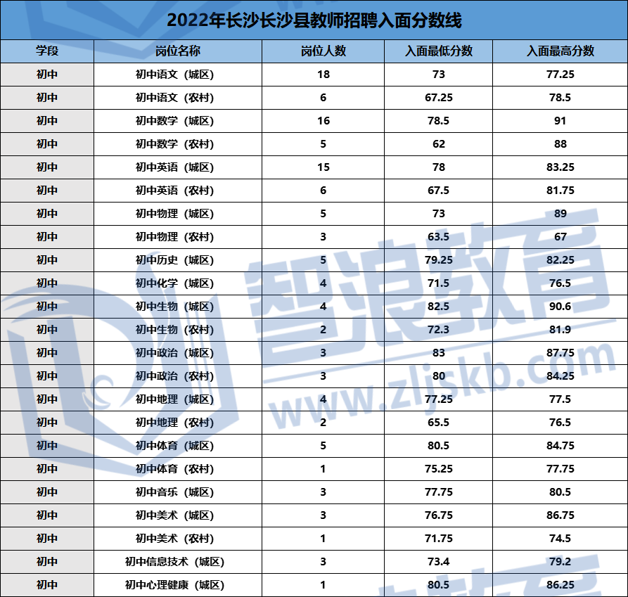 企业微信截图_1675068644794(1).png