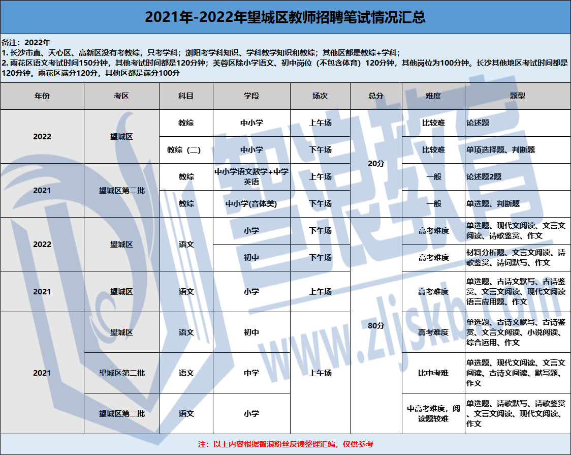 企业微信截图_16754051728732.png