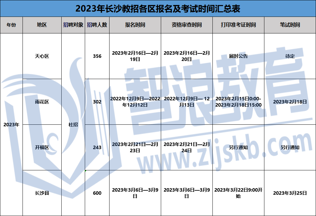 企业微信截图_16775711983549.png