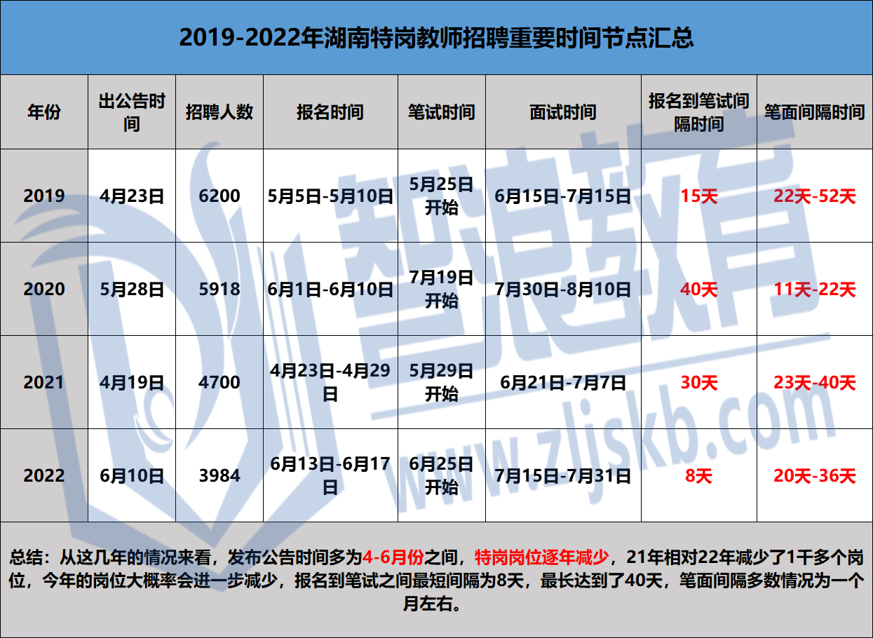 企业微信截图_16783514476990.png