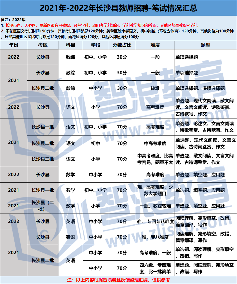 企业微信截图_16794690633201(2)(1).png