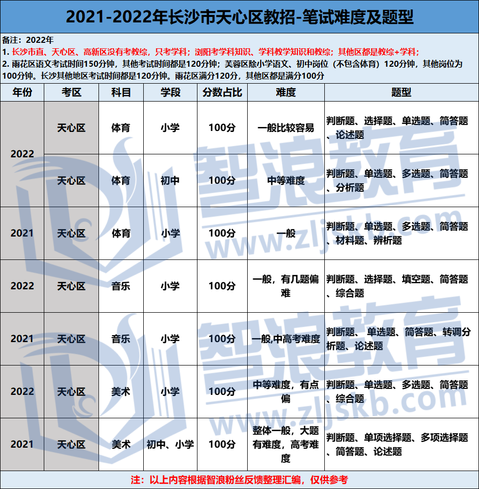 企业微信截图_16794691682242(2)(1).png