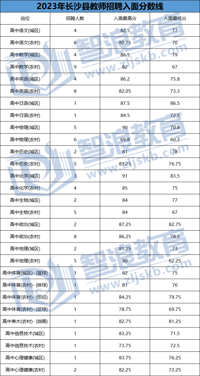 企业微信截图_16808533541826.png