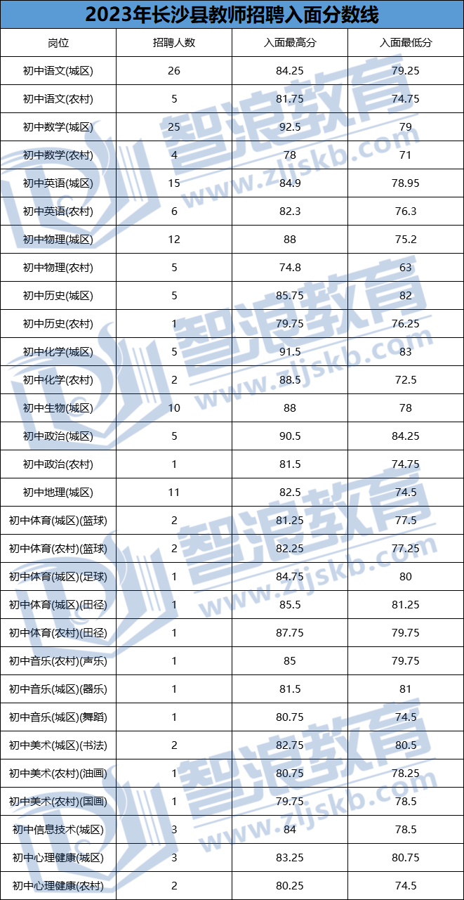 企业微信截图_16808533625385.png