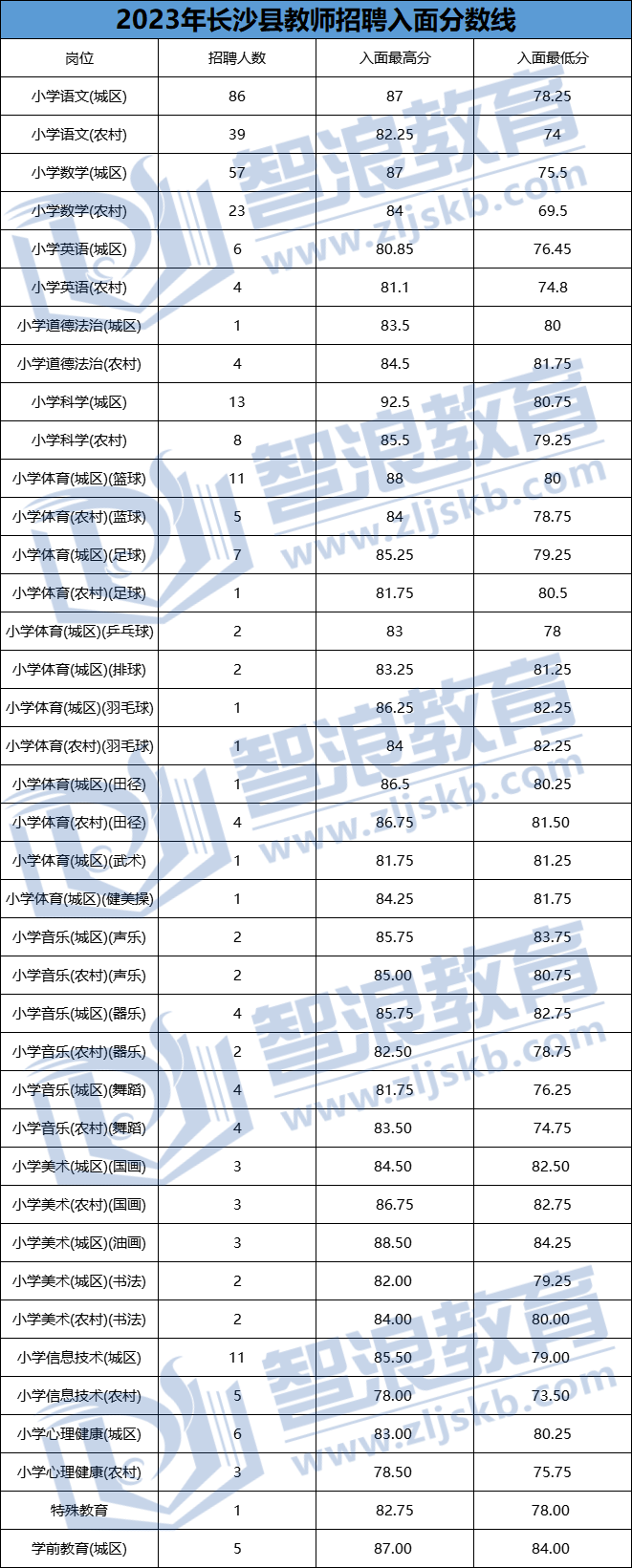 企业微信截图_16808533692671.png