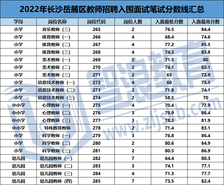 企业微信截图_16821269297152.png