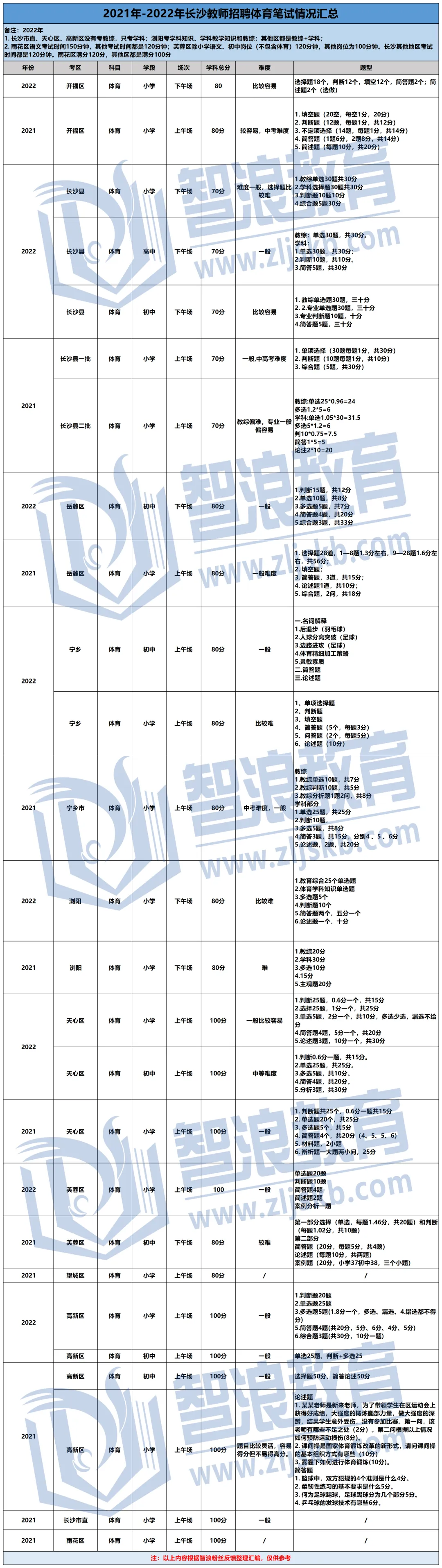 企业微信截图_16826754471620(1).png