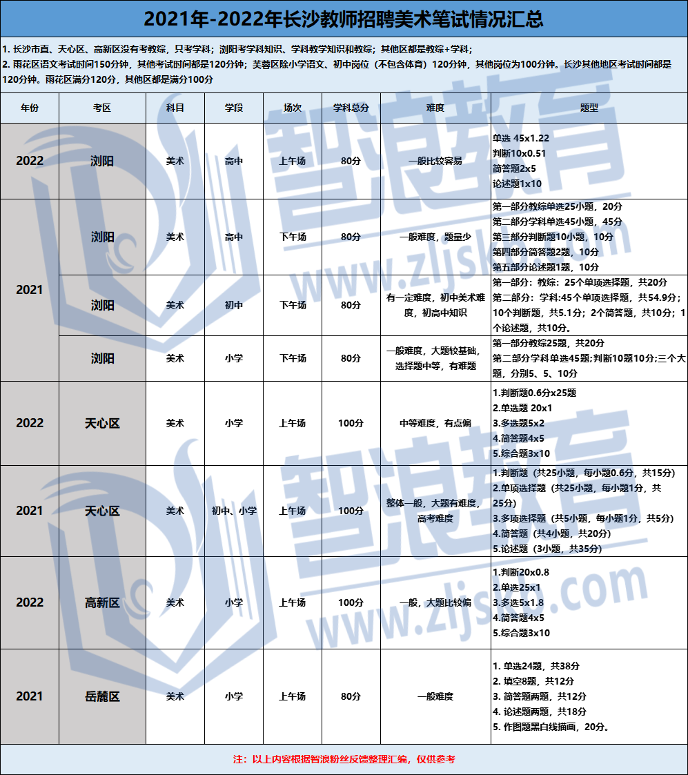 企业微信截图_16828357464951.png