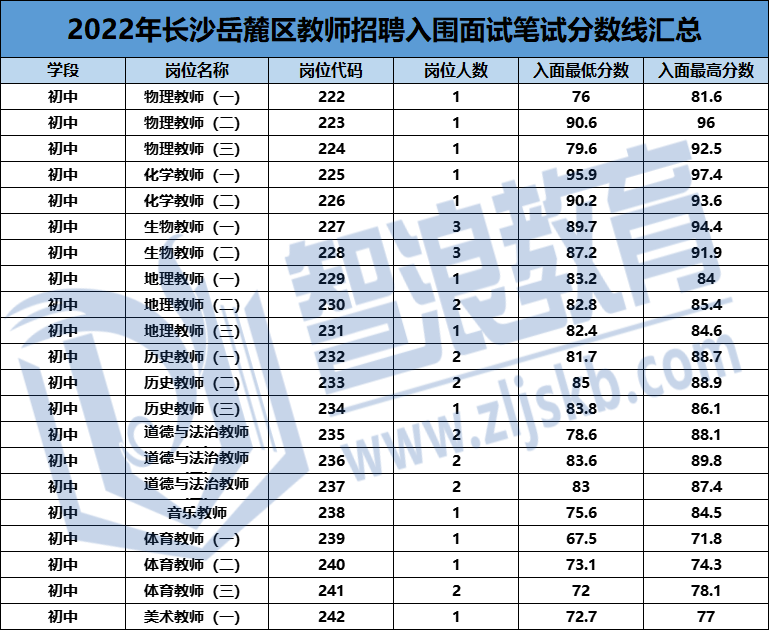 企业微信截图_16821269169275(1).png