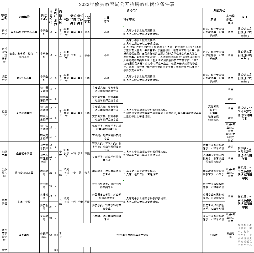 企业微信截图_16846416614235.png