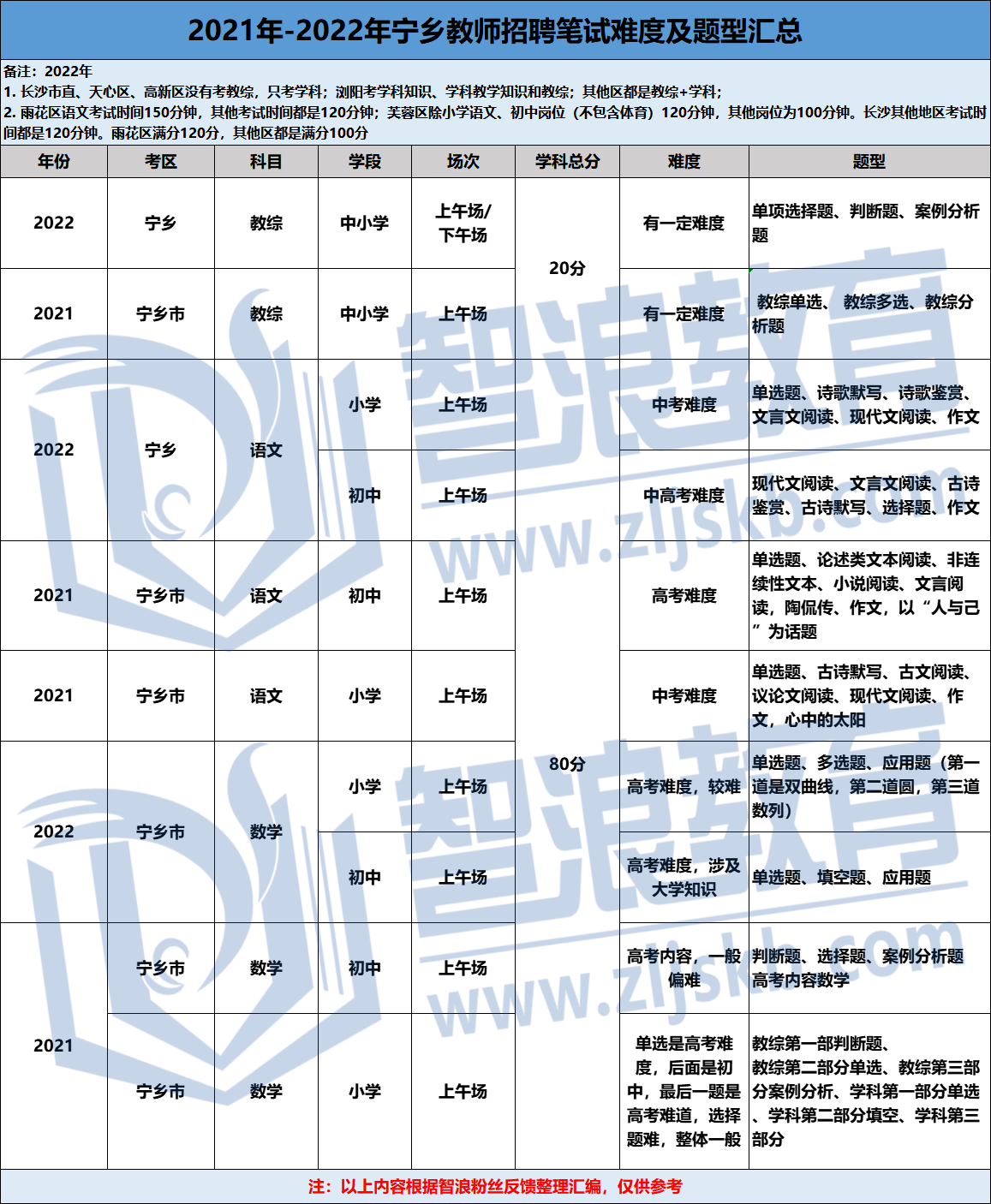 企业微信截图_16848086742723.png