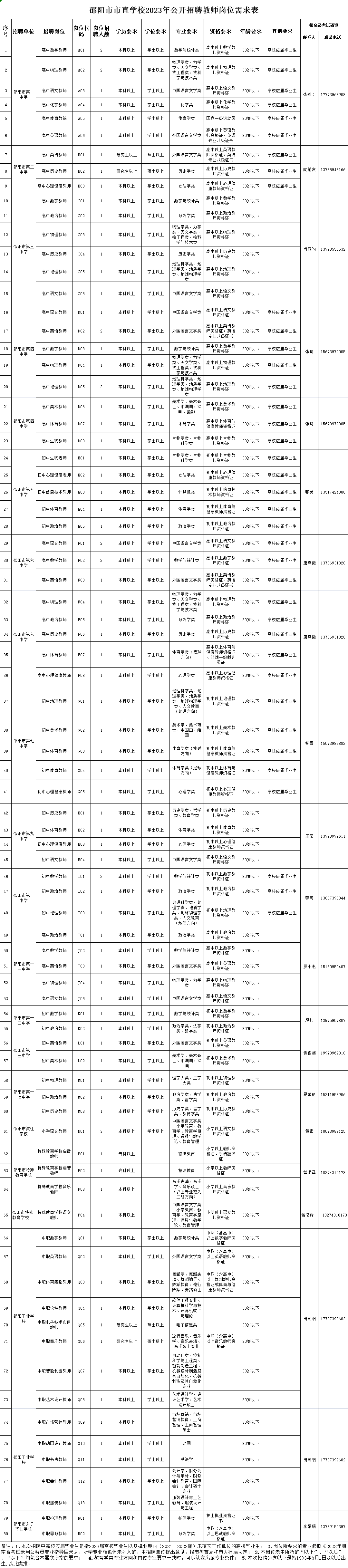 企业微信截图_1685091251660.png