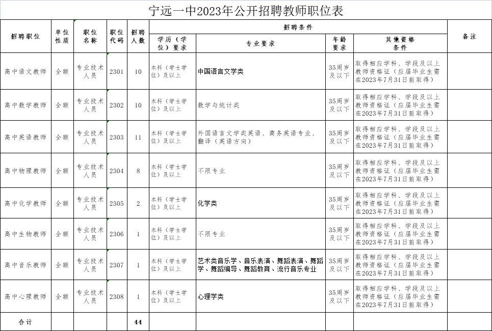 企业微信截图_16855121782206.png