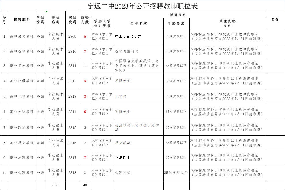 企业微信截图_16855121909220.png