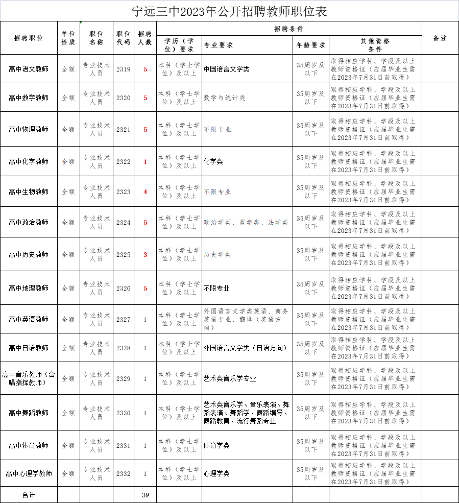 企业微信截图_16855121998726.png