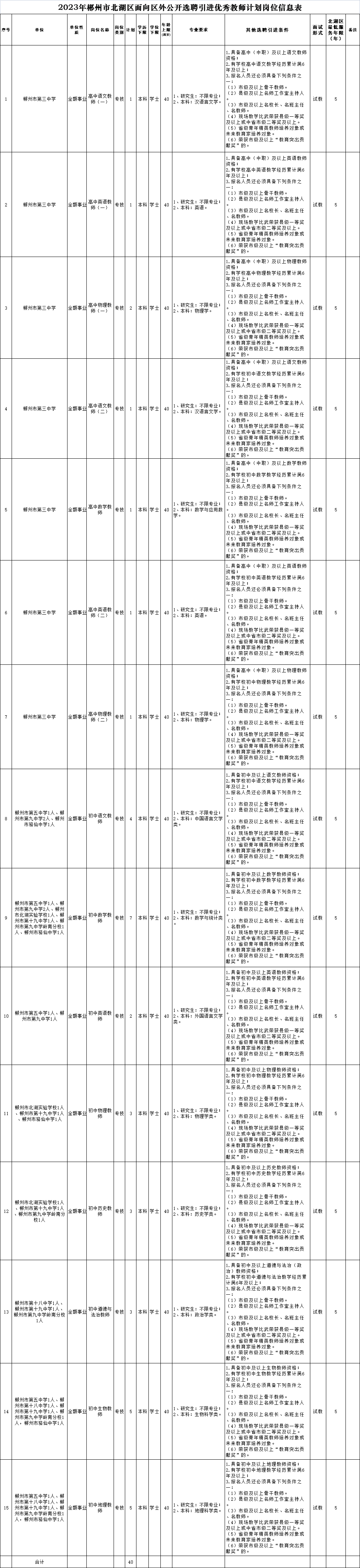 企业微信截图_16856008472449.png