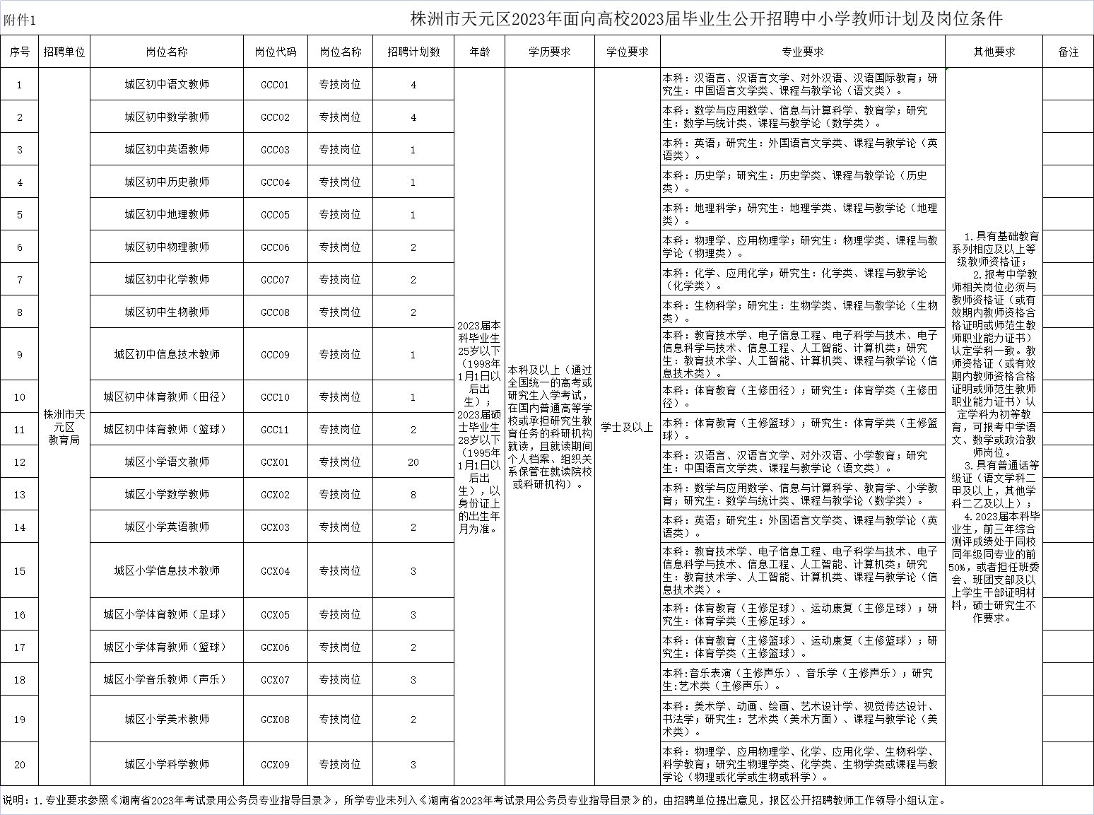 企业微信截图_16868094761374.png