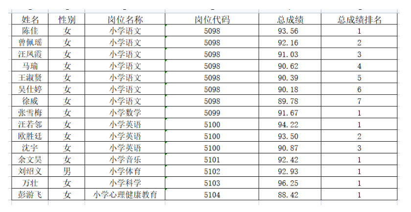 企业微信截图_16887832432975.png