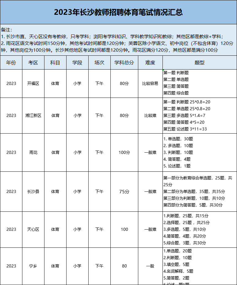 企业微信截图_16893270427189.png