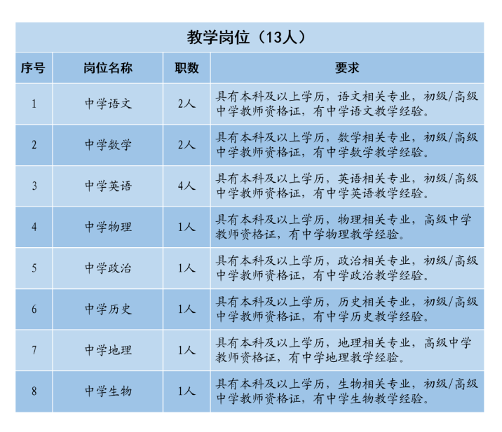 企业微信截图_16899894106133.png