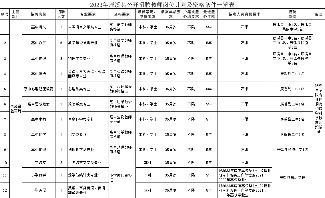 企业微信截图_16900987462525.png