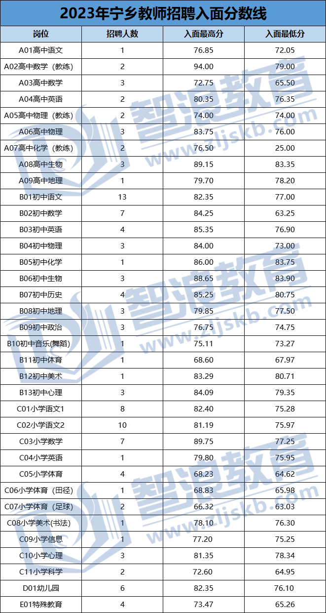 企业微信截图_16939014102302.png