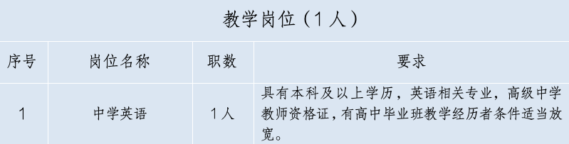 企业微信截图_17007033651264.png