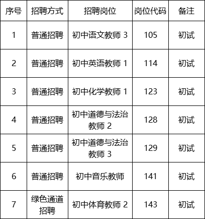 企业微信截图_17110927024810.png